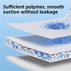 Wearable Pet Diapers Waterproof Anti-side Leakage Menstrual Shorts Thin Breathable Comfortable Disposable Pet Male Dog Diapers