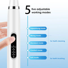 Ultrasonic Portable Electric Dog Toothbrush Professional Plaque Calculus Removal Teeth Whitening For Pet Dental Care Cleaner