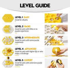 MEWOOFUN Dog Puzzle Toys Slow Feeder Toy Interactive Puzzle Game Dog Toys for dogs Cat Puzzle Toys Level 3