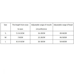 1pc Dog Mouth Cover Anti licking Anti biting Breathable Drinking water Adjustable Dog mouthpiece Dedicated Pet Mouth Cover