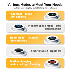 ROJECO 2 in 1 Smart Cat Toys Automatic Feather Fun Ball Toy Set For Cat Dog 5 Modes Electronic Interactive Pet Toy Accessories