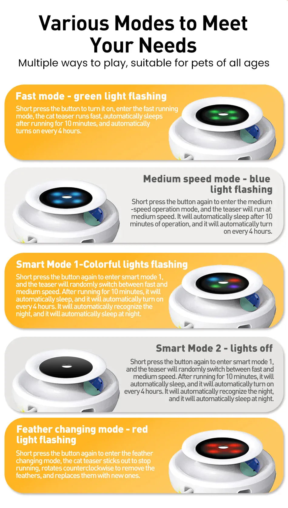 Automatic Cat Toy 2-in-1 - Smart Electronic Feather Ball 5 Mode Interactive