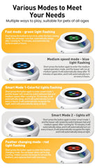 Automatic Cat Toy 2-in-1 - Smart Electronic Feather Ball 5 Mode Interactive