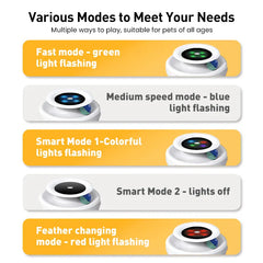 Automatic Cat Toy 2-in-1 - Smart Electronic Feather Ball 5 Mode Interactive