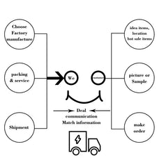 Cute Winter Dog Hoodie - Coral Fleece Warm Puppy Sweater for Small Pets