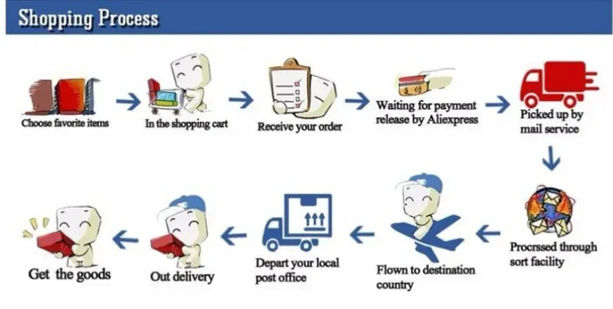 Pet Sling Carrier Bag – Crossbody & Backpack Style for Small Dogs & Cats