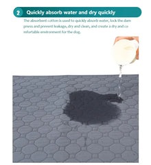 Reusable Dog Pee Pad - Washable Absorbent Puppy Training Mat Waterproof