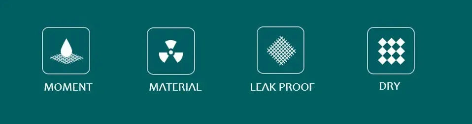 Reusable Dog Pee Pad - Washable Absorbent Puppy Training Mat Waterproof