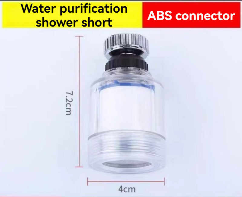 Faucet Filter