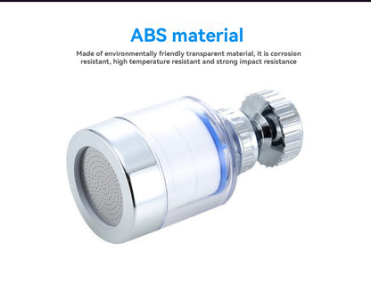 Faucet Filter