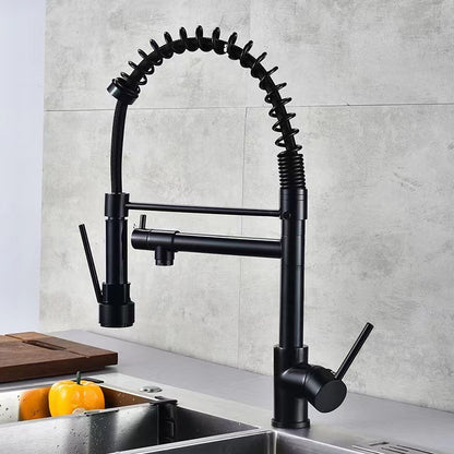 Spring Faucet