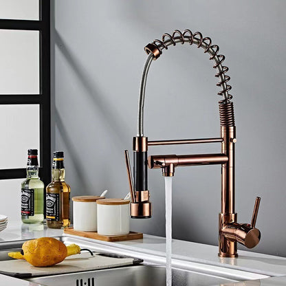 Spring Faucet