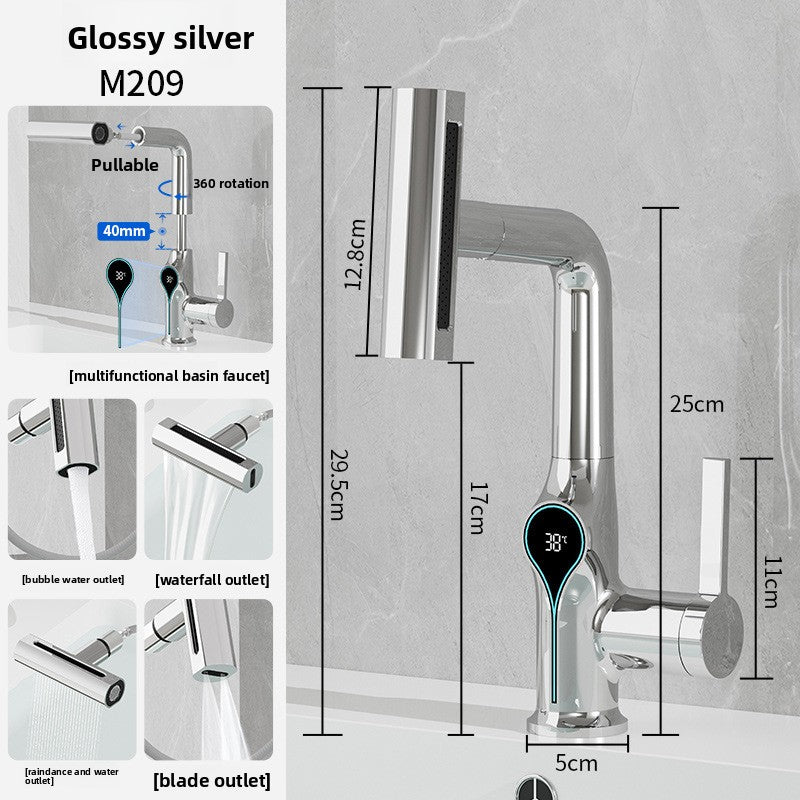 Basin Faucet