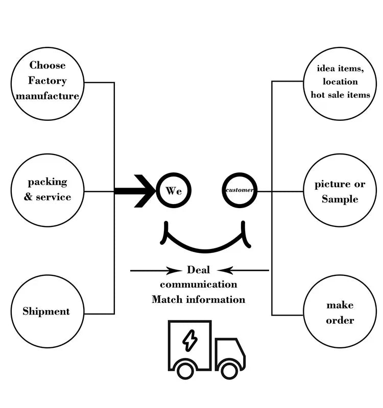 Cute Winter Dog Hoodie – Coral Fleece Warm Puppy Jacket Sweatshirt for Small Dogs & Cats | Soft Cozy Pet Sweater