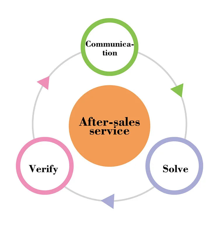 Cute Winter Dog Hoodie – Coral Fleece Warm Puppy Jacket Sweatshirt for Small Dogs & Cats | Soft Cozy Pet Sweater