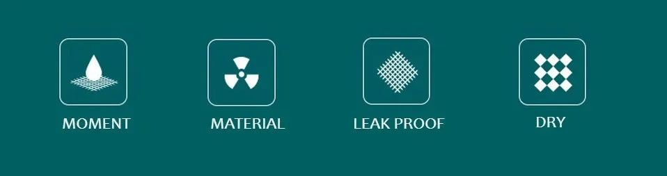 Dog Pee Pad Blanket Reusable Absorbent Diaper Washable Puppy Training Pad Pet Bed Urine Mat for Pet Car Seat Cover Pet Supplies