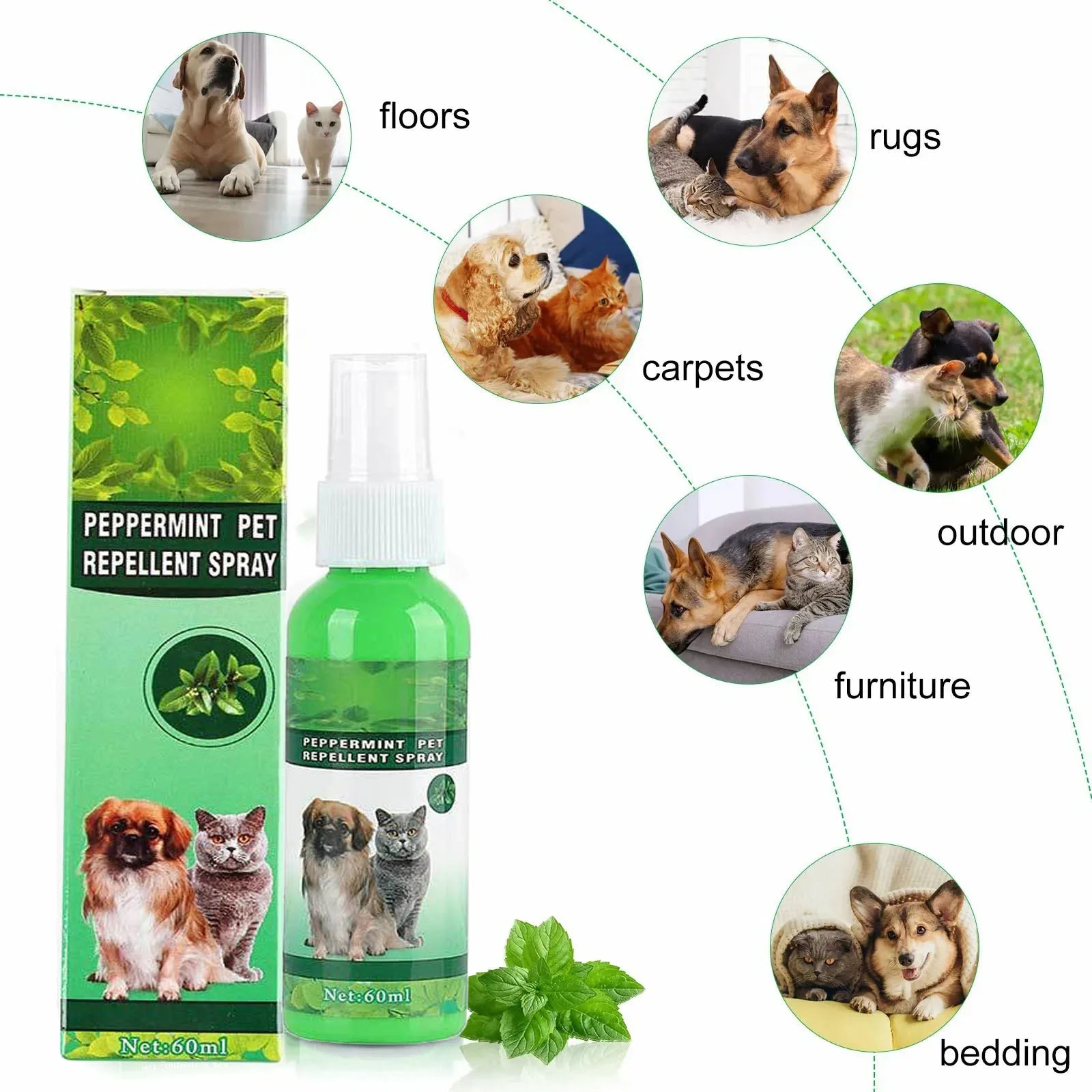 60ml Natural Pet Care Topical Flea&Tick Spray for Dogs&Cats with Fresh Fragrance Peppermint Oil and Eugenol