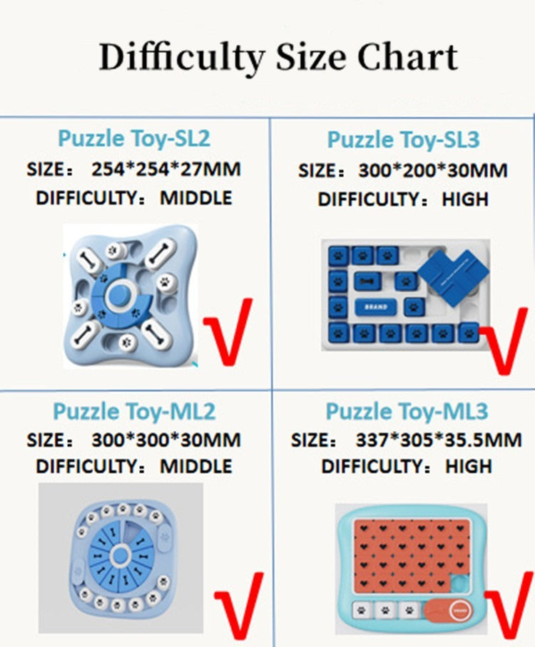 Dog Puzzle Toys Interactive Treat Dispensing Dog Toys for Large Medium Small Dogs Educational Slow Food Training Pet Products