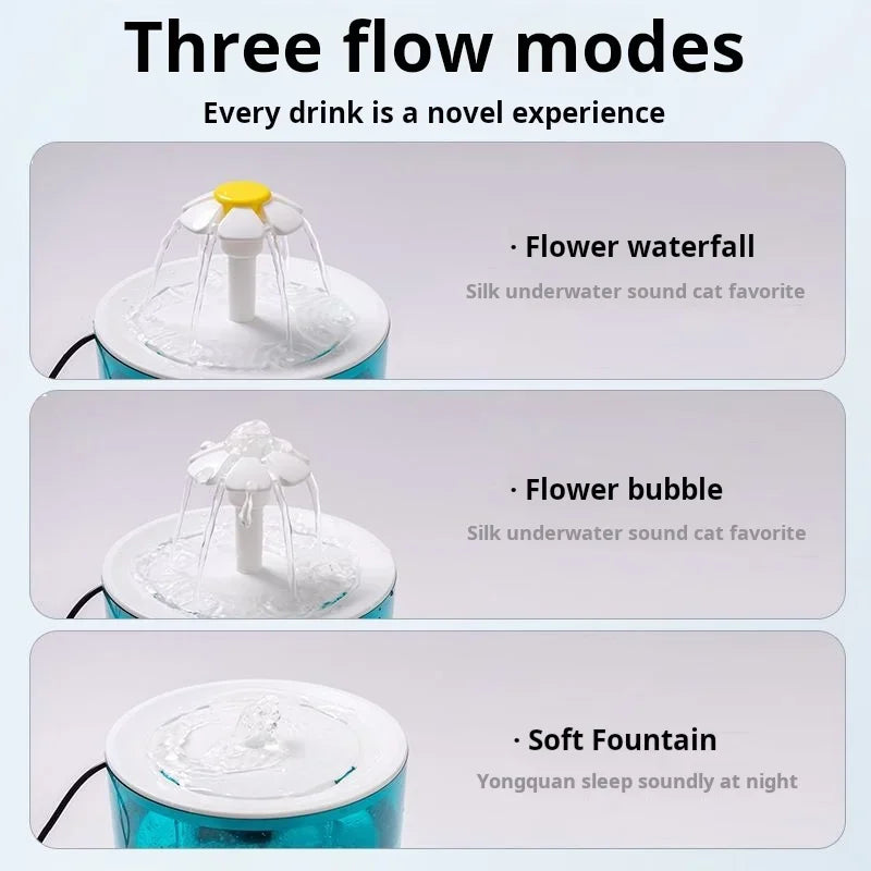 Cat Flower Water Dispenser, Recirculating Pet Water Dispenser, USB Powered, Silent, with Filter Foam for Cats and Small Dogs