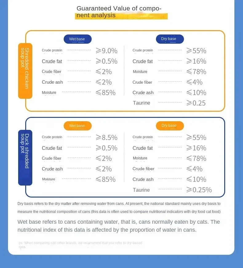 Canned cat wholesale chicken duck hydrating cat cans kitten into cat wet food pet snacks 85g