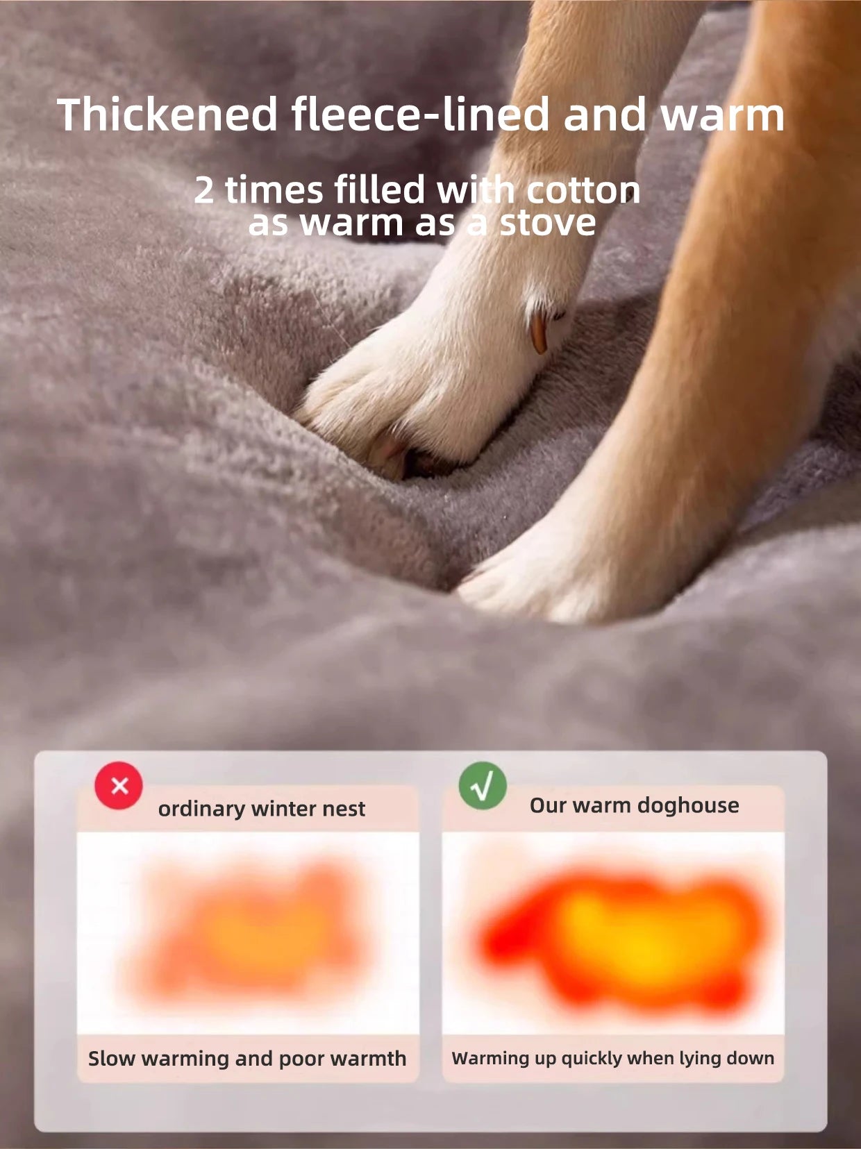 Large Dog House Winter Warm Insulated Outdoor Dog Kennel for Extra Big Dogs Weatherproof Heated Pet Shelter with Removable Roof