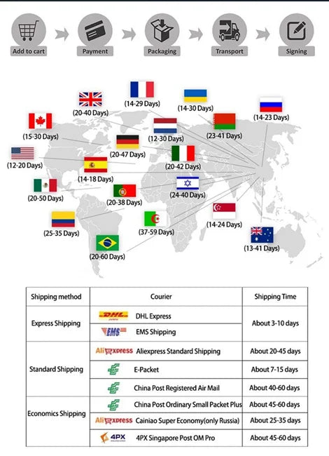 Thickened Fluffy Cotton Coat For Kittens Autumn Winter Clothes British Short Hair Doll Puppy Anti Shedding Warm Cat Jacket