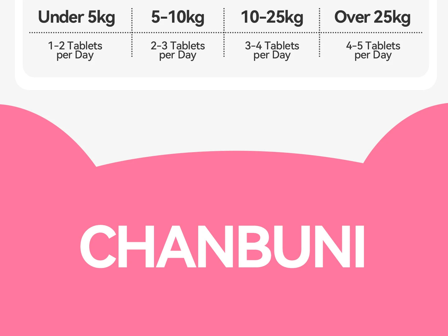 chanbuni Cat Food Food for Cats Cat Treats Treats for Cats Cat Calcium Tablets Joint Protection Exclusive for Pet Cats and Dogs