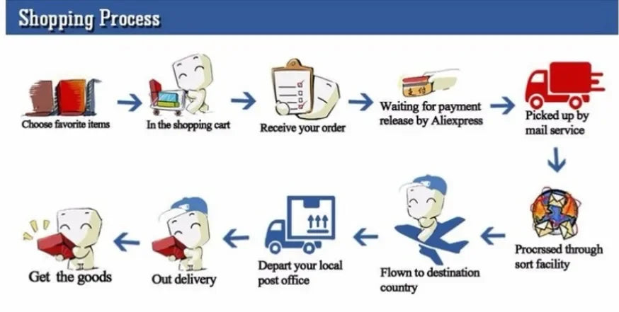 Dog Carrier Bag Pet Outing Portable Cat Dogs Handbag Crossbody Bag Breathable Large Capacity Cats Small Pet Dogs Slings Backpack