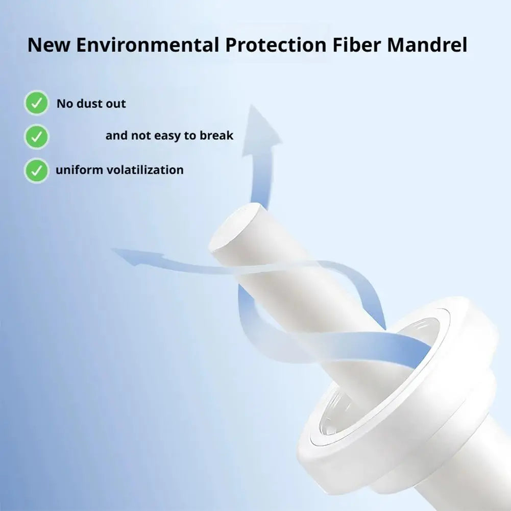 1/2pcs 48ML Pet Diffuser Stop Scratching Peeing Calming Pheromone Plug In Safe For  Anxious Cats Dogs Anti Stress Behavior Aid