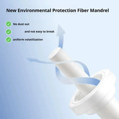 1/2pcs 48ML Pet Diffuser Stop Scratching Peeing Calming Pheromone Plug In Safe For  Anxious Cats Dogs Anti Stress Behavior Aid