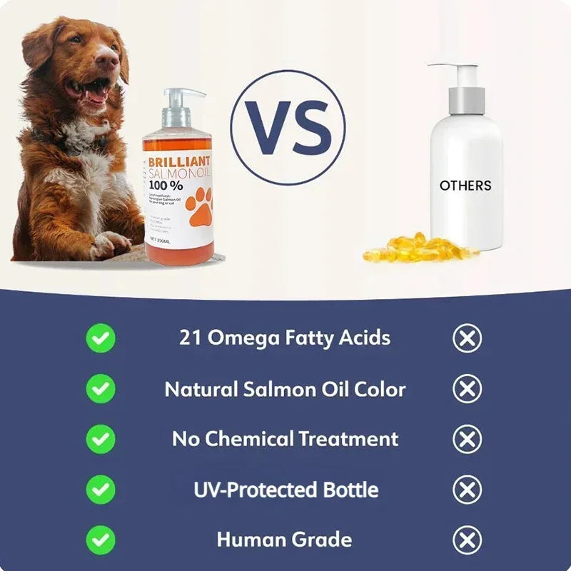 Brand 200ml PET BRILLIANT Pure SALMON OIL Natural No Chemical Treatment 21 Omega Fatty Acids Nutritional Supplements for Dogs