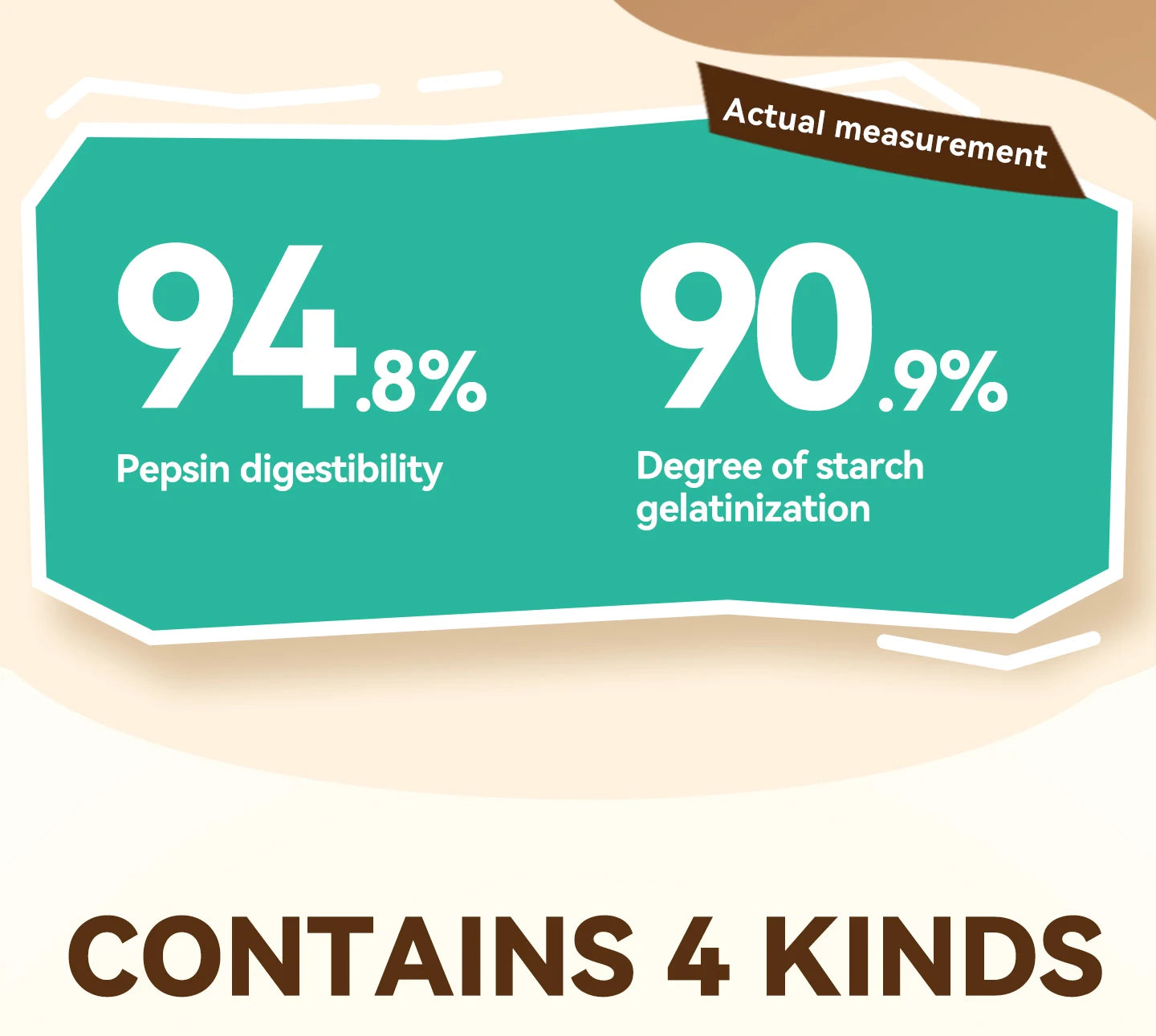 Chanbuni Cat Food Cat Snack Food for Cats Cat Supplies Premium Nutrition for Cats and Carats