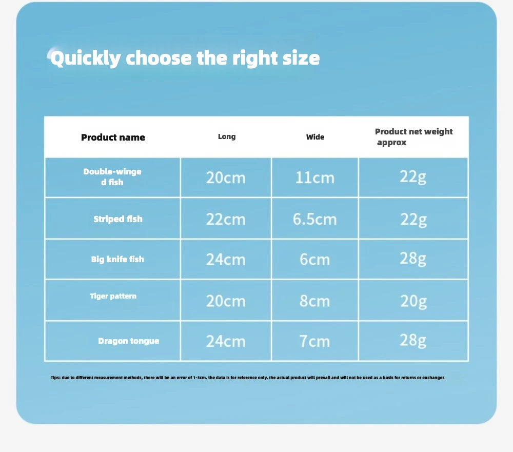 Simulation Fish Interactive Chew Toy for Cat, Catnip Toys, Pillow Toys for Kitty, Various styles，cute. Durable, premium