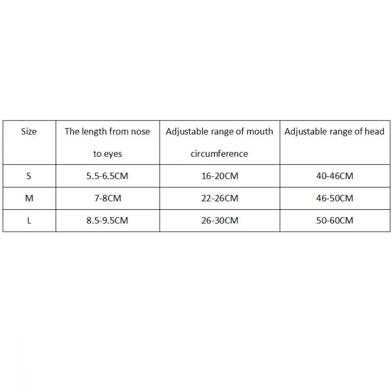 Adjustable Dog Mouth Cover | Anti-Licking & Anti-Biting Pet Muzzle | Breathable Dog Mouthpiece for Drinking