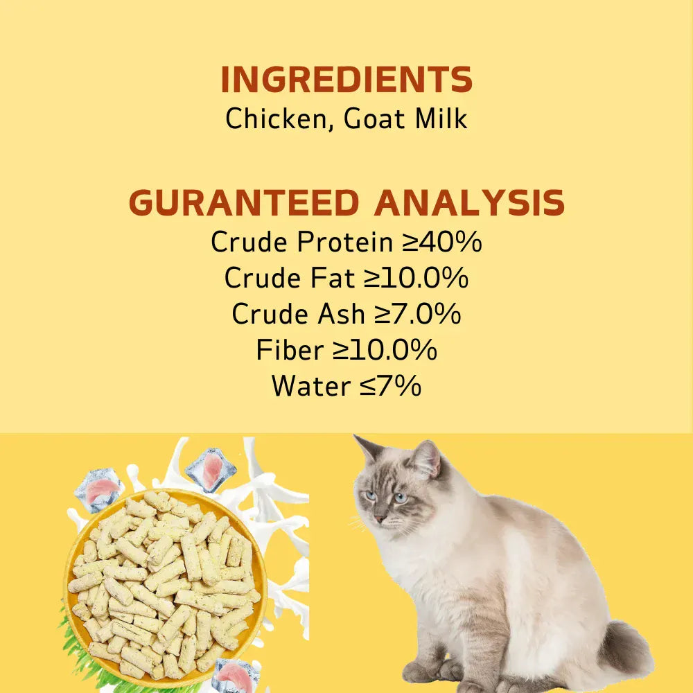 Chicken Cat Grass Milk Stick | Hairball Control & Teeth Cleaning Cat Treats | Natural Protein Snack for Healthy Cats