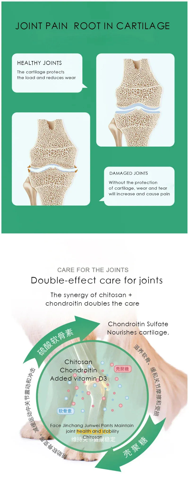 Chondroitin Tablets for Dogs - Joint Support Supplement for Senior Dogs, 200 Count Glucosamine & MSM for Hip & Joint Health