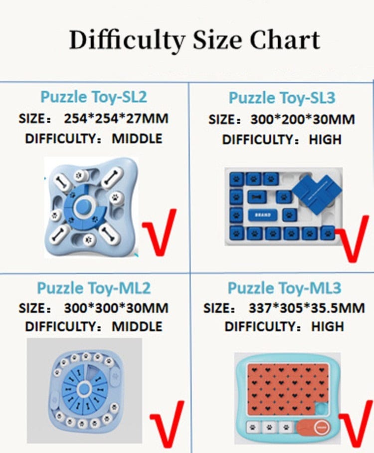 Dog Puzzle Toys | Interactive Treat Dispensing Toys for Dogs | Educational Slow Feeder for Small, Medium & Large Dogs