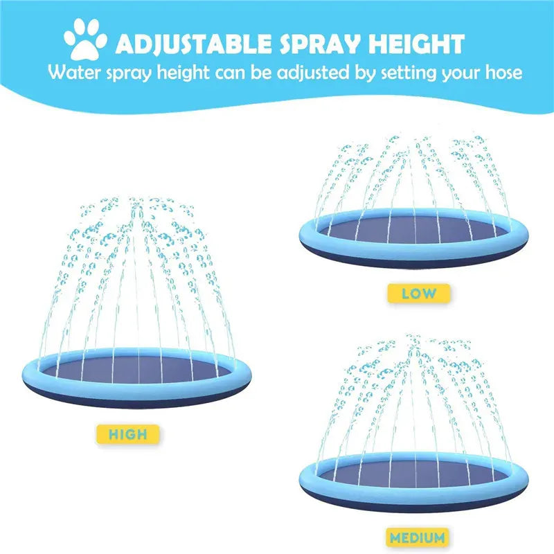Dog Splash Pad - Inflatable Spray Mat Outdoor Cooling Pool for Pets