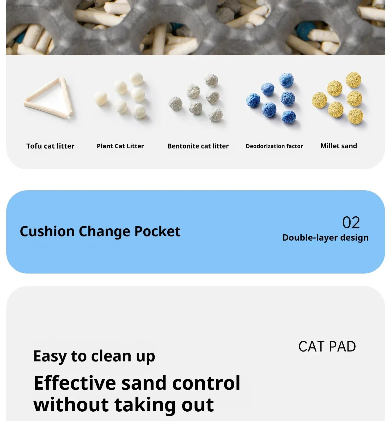 Double Layer Cat Litter Mat - Waterproof Washable Litter Trapper with Non-Slip Base