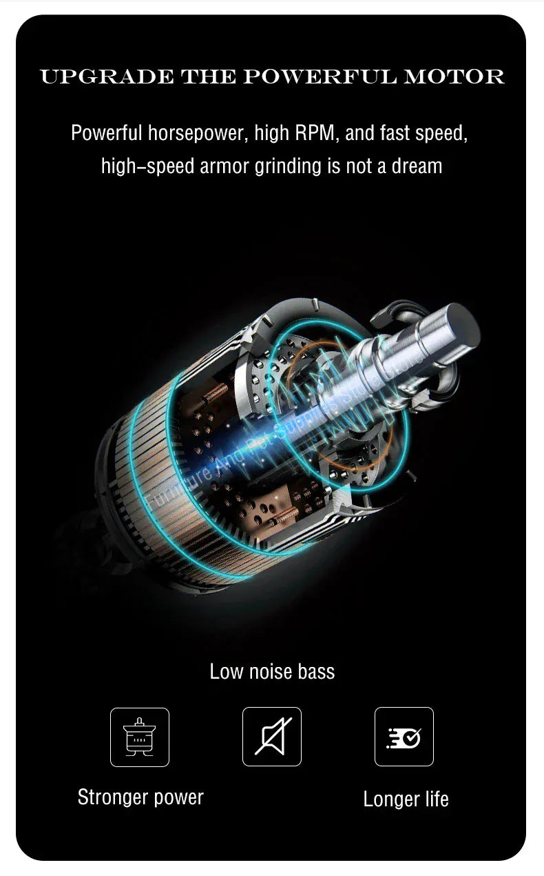 Electric Pet Nail Grinder - Rechargeable USB Dog & Cat Nail Clipper with LED Light, 2 Speeds & 3 Grinding Heads, Quiet Paws Grooming Tool