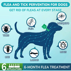 Flea and Tick Prevention Drops for Small Dogs – 6-Month Supply, Topical Treatment for Dogs 5-22 lbs