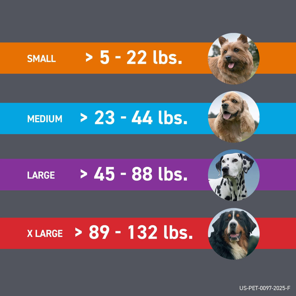 FRONTLINE Plus for Small Dogs (5-22 lbs) – Flea & Tick Treatment, 6-Month Supply