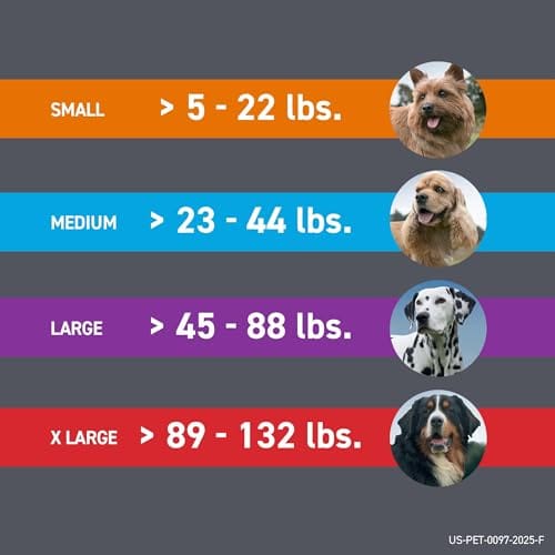 FRONTLINE Plus for Small Dogs (5-22 lbs) – Flea & Tick Treatment, 6-Month Supply