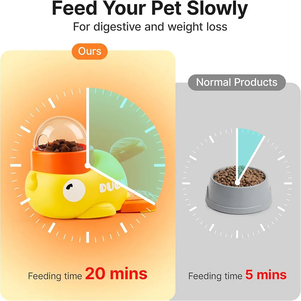Little Yellow Duck Interactive Pet Feeder – Smart Slow Feeding Toy for Cats & Dogs
