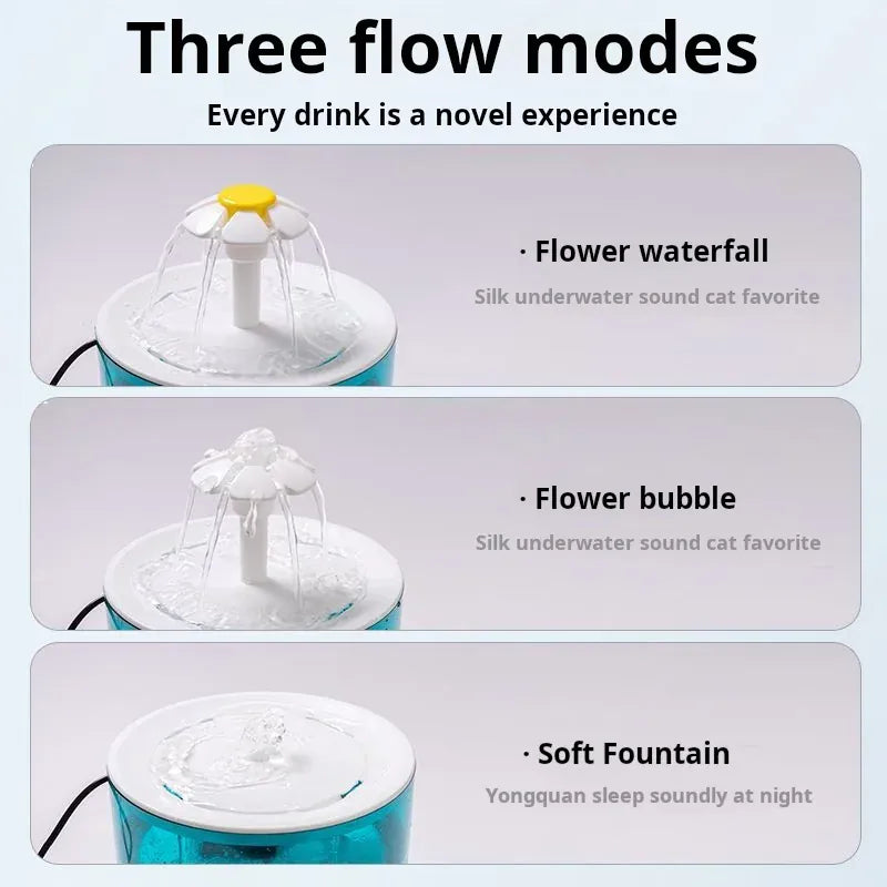 Luxury Cat Flower Water Fountain – Silent USB Automatic Pet Water Dispenser with Multi-Layer Filter for Cats & Small Dogs