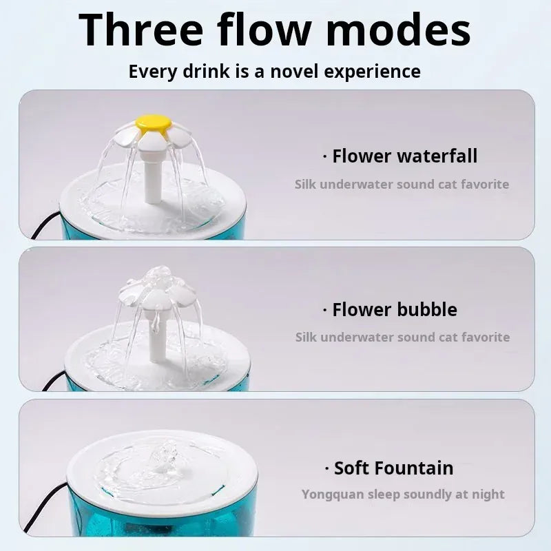 Luxury Cat Flower Water Fountain – Silent USB Automatic Pet Water Dispenser with Multi-Layer Filter for Cats & Small Dogs