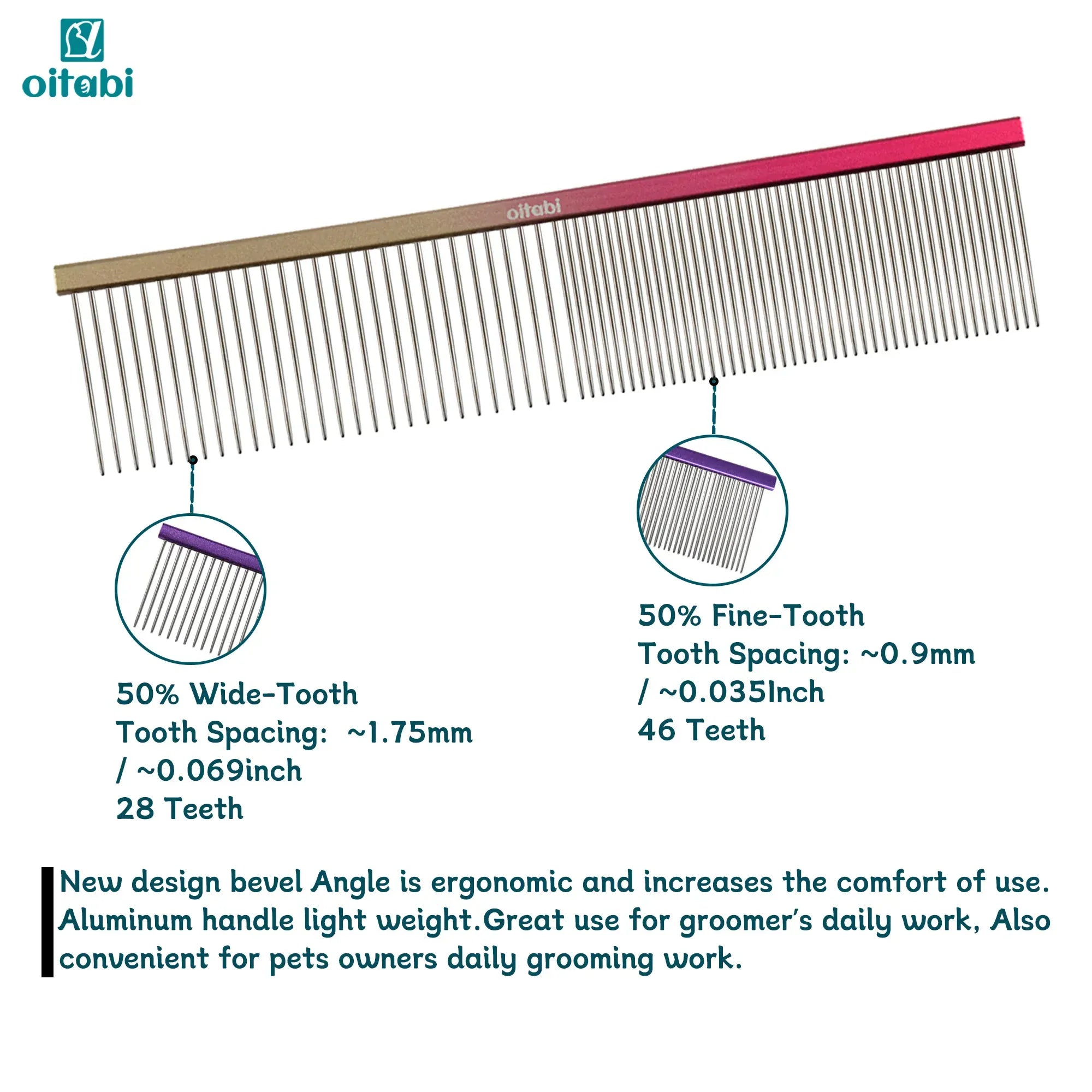OITABI Professional Pet Grooming Comb Set - Gradient Tapered Tail Combs for Styling & Finishing