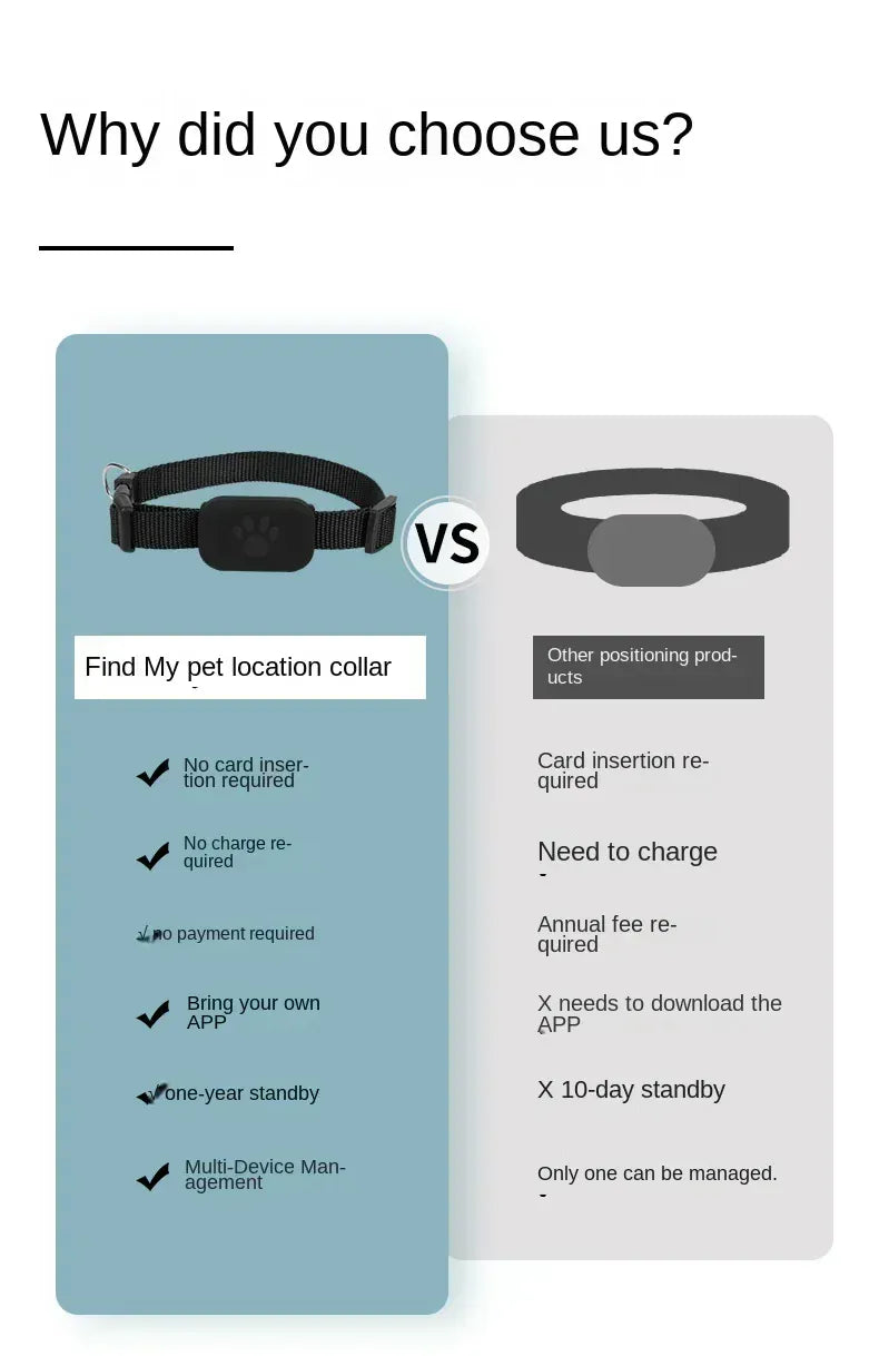 Pet Bluetooth GPS Tracker Collar - Anti-Lost Locator for Cats & Dogs