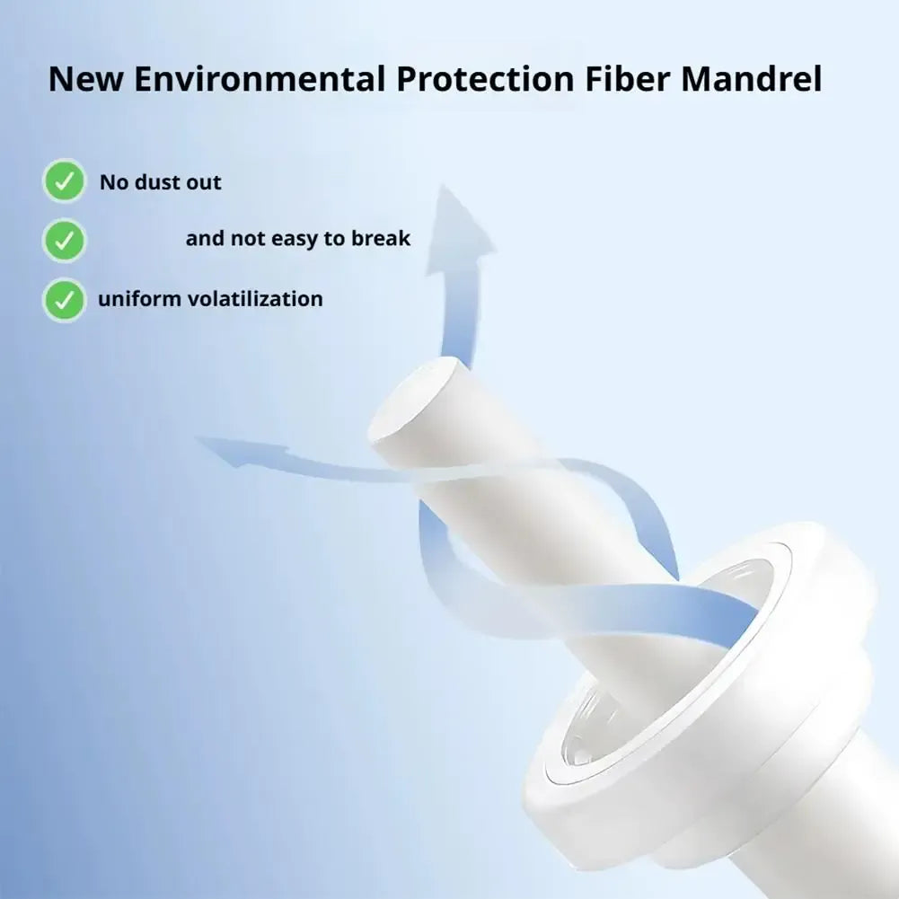 Pet Calming Diffuser 48ml - Stop Scratching & Peeing from Anxiety