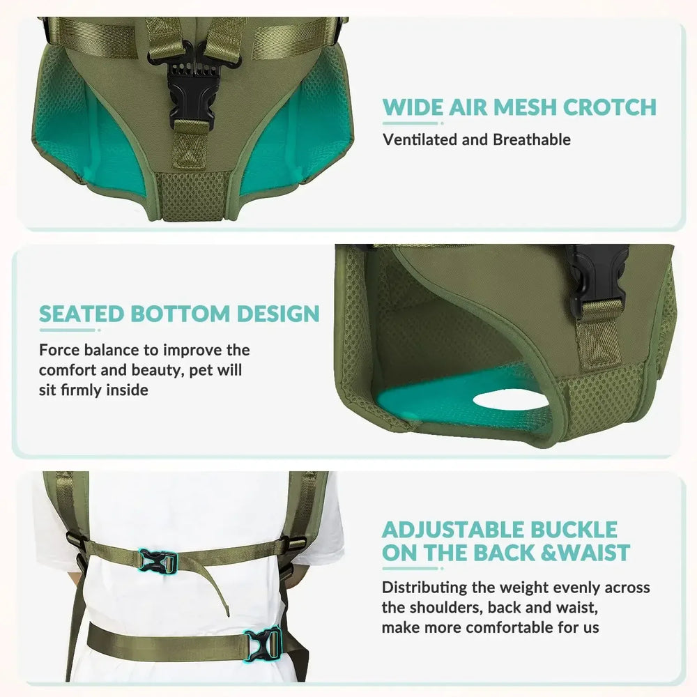 Pet Carrier Backpack for Dogs & Cats – Thickened Front-Facing Backpack for Small Medium Pets